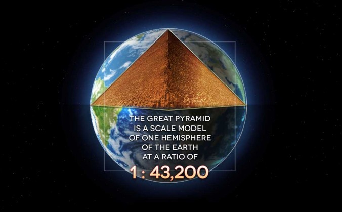43,200, sacred geometry, international, earth, pyramid, scale model, egypt, cosmic patterns and cycles of catastrophe
