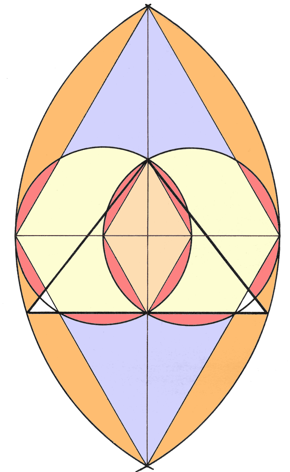 vesica pisces, pyramid, rhombus, randall carlson, sacred geometry, lecture, diagram, 7, isis,