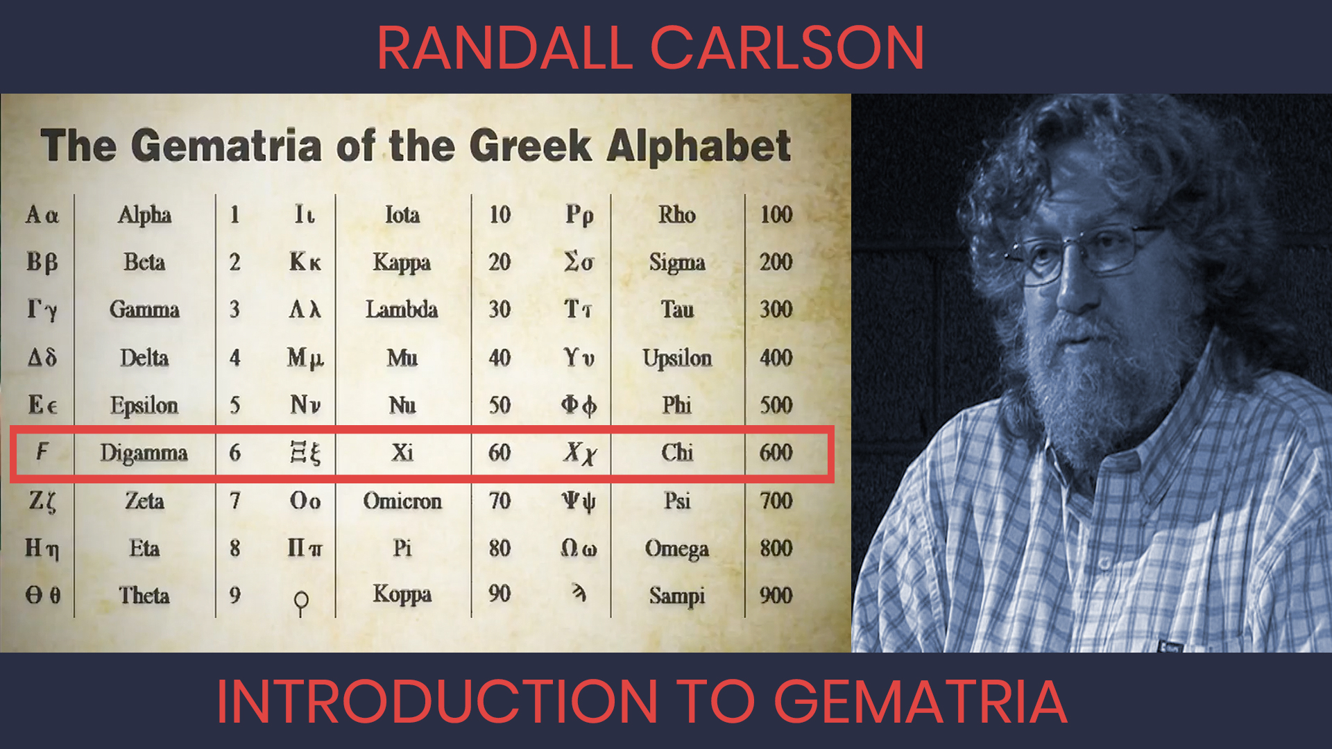 Randall Carlson – Introduction to Gematria