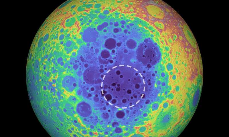 This false-color graphic shows the topography of the far side of the Moon. The warmer colors indicate high topography and the bluer colors indicate low topography. The South Pole-Aitken (SPA) basin is shown by the shades of blue. The dashed circle shows the location of the mass anomaly under the basin. Credit: NASA/Goddard Space Flight Center/University of Arizona